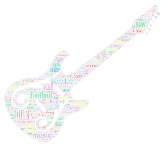 wow word cloud art