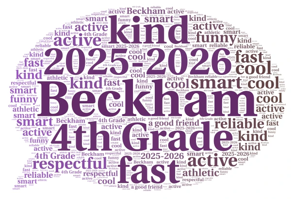 Beckham word cloud art