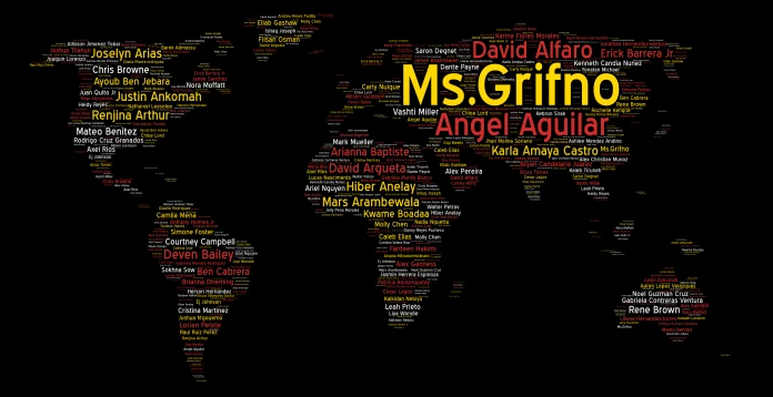 T-shirt front pic word cloud art