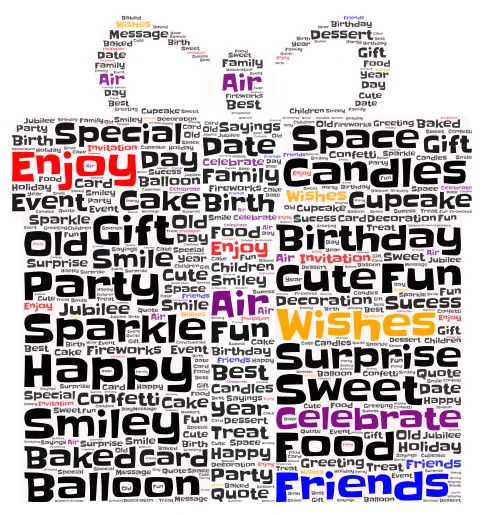  Happy Birthday Present word cloud art