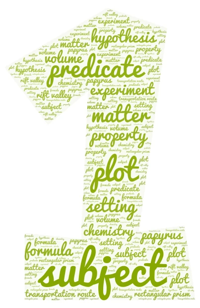 spelling art 1 word cloud art
