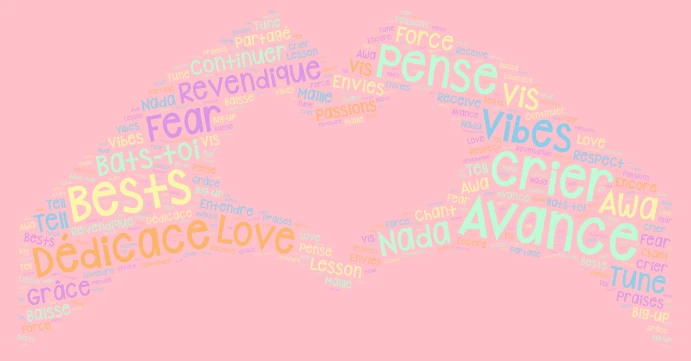 French word cloud art