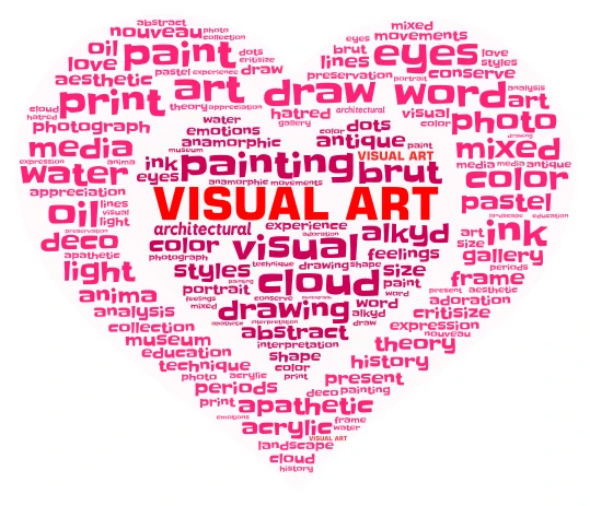 Word Cloud word cloud art