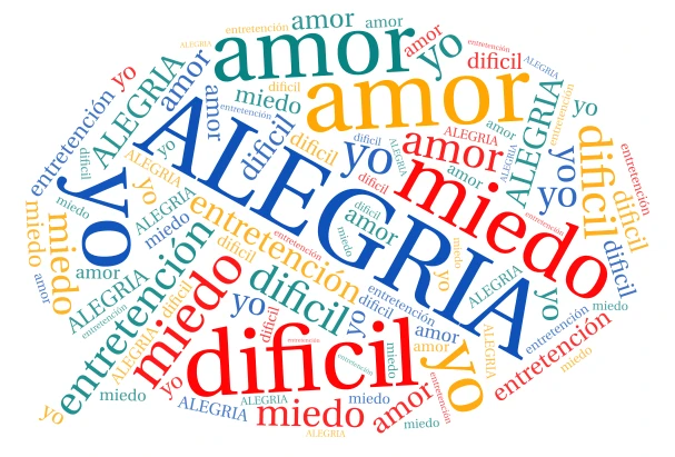 Nube de ideas Autorretrato word cloud art