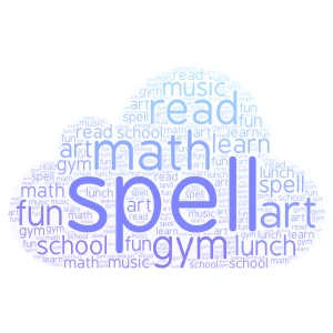 all about school word cloud art