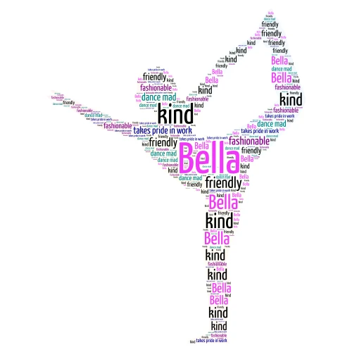 Bella word cloud art