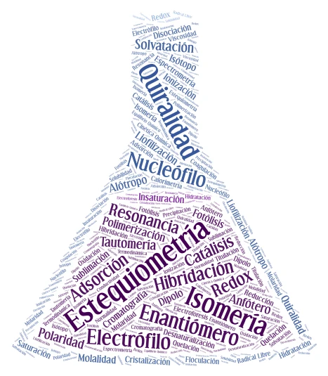 Nube de Palabras Química word cloud art
