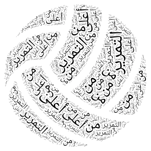 التمرير word cloud art