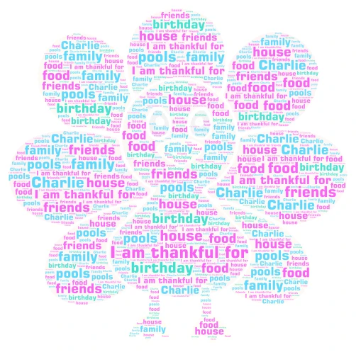 hfj word cloud art