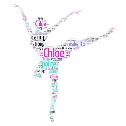 Chloe word cloud art