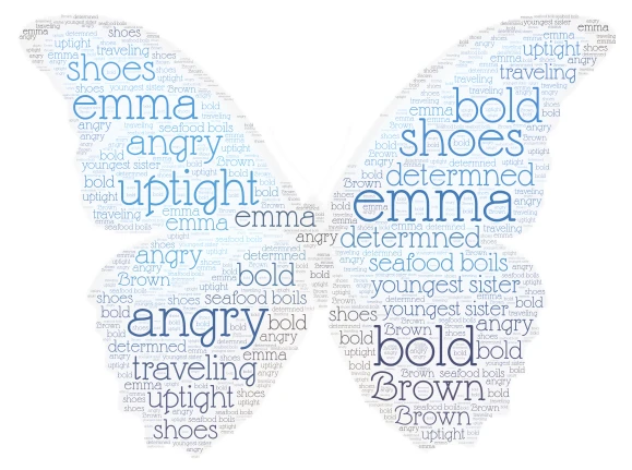 A.H butterfly word cloud art