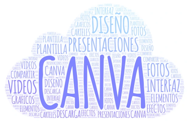 CANVA word cloud art