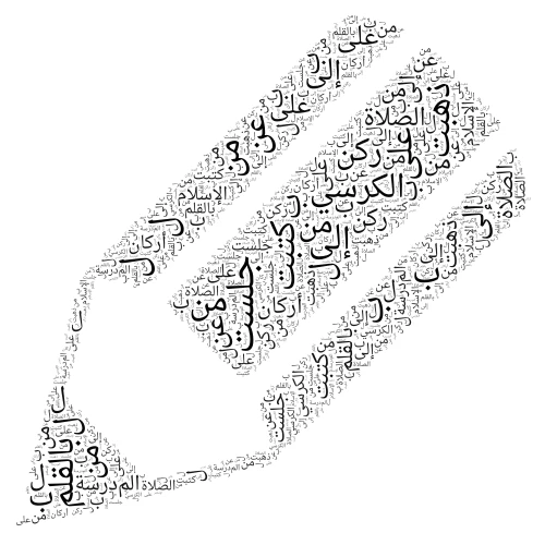 كلمات عربية word cloud art