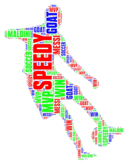 Greatest Of All Time word cloud art