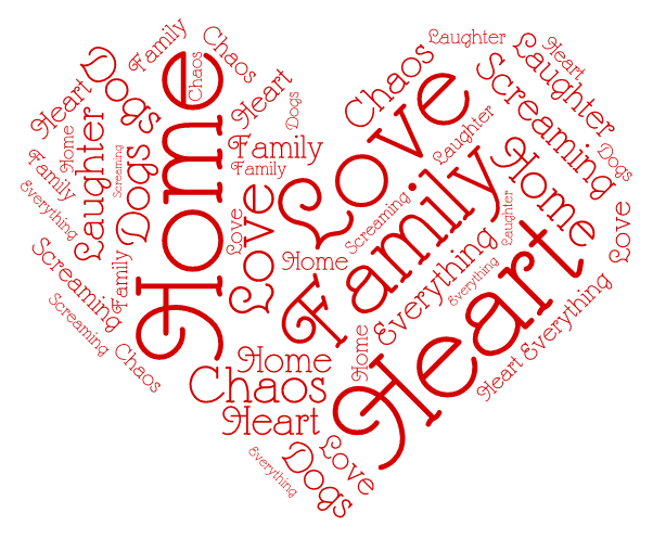 Heart Family word cloud art