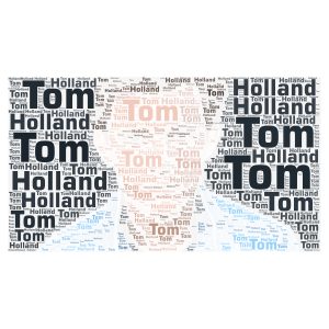 Tom Holland word cloud art