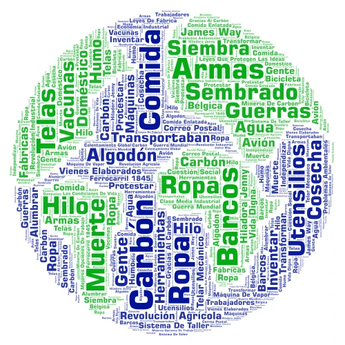 Revolución Agrícola e Industrial word cloud art