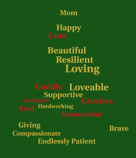 Mom Christmas shirt v3 word cloud art