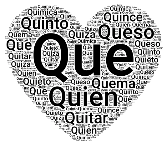 Spanish Words With Qu word cloud art