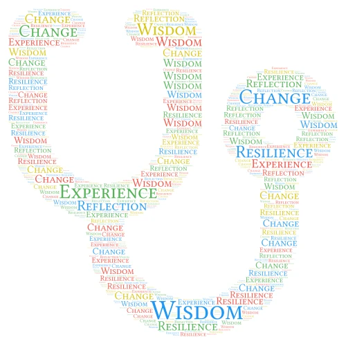 Wisdom word cloud art