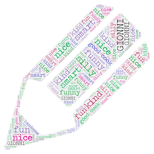 Gionni word cloud art