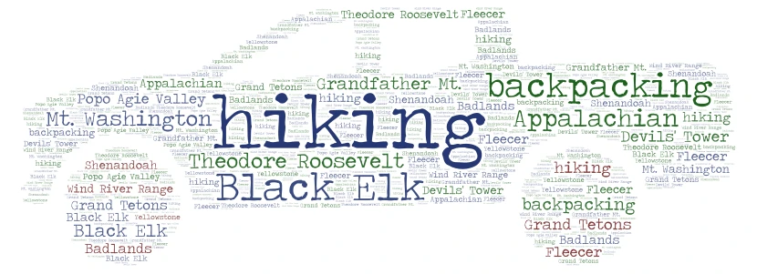 Hiking word cloud art