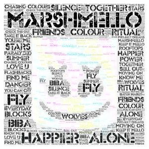 Copy of this awesome !!MARSHMELLO!! word cloud art