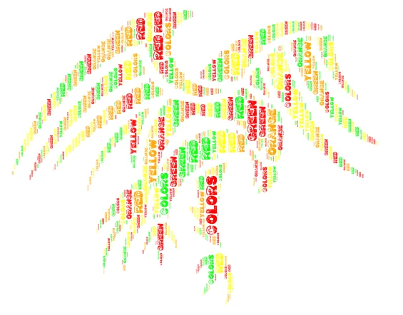 sanjay 2 word cloud art