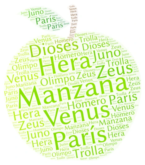 NUBE DE PALABRAS word cloud art