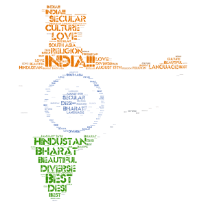India word cloud art