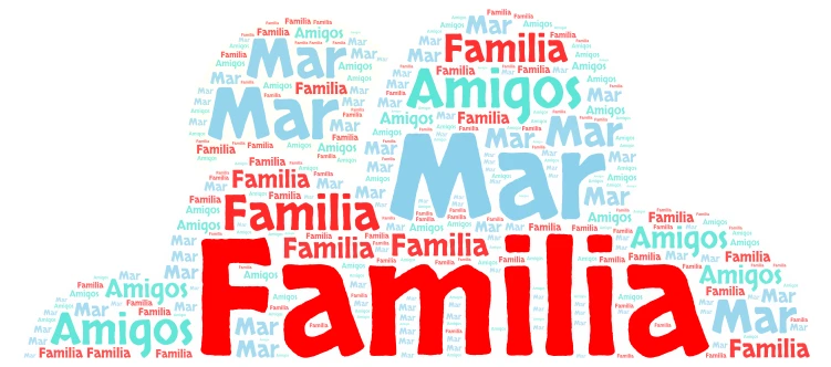Mis palabras word cloud art