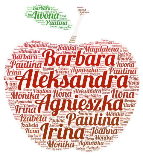 LekcjaEnter4 word cloud art