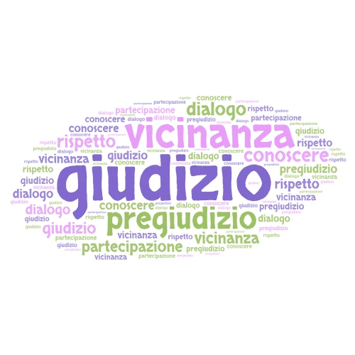 ita word cloud art