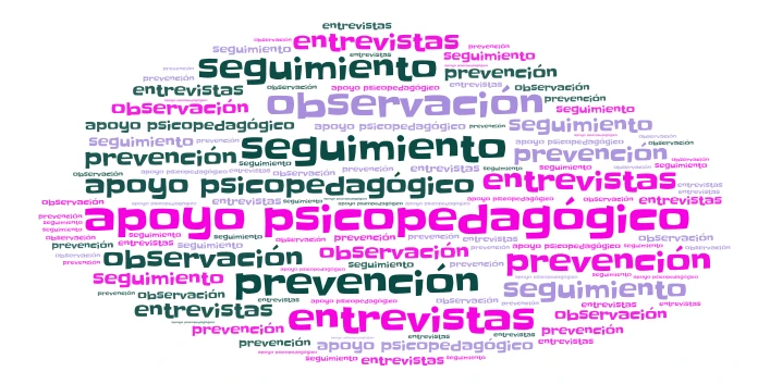 nube de palabras word cloud art