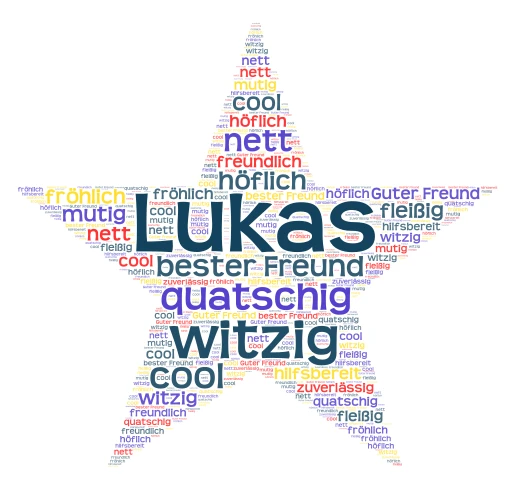 Linus Stern word cloud art