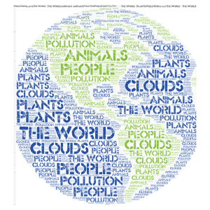 The world word cloud art