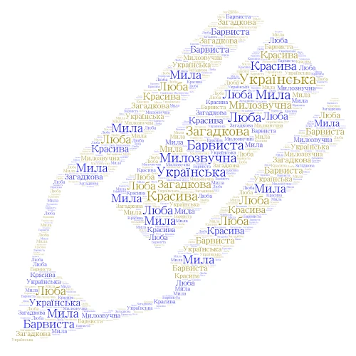 Рідна мова word cloud art