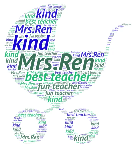 Mrs.Ren word cloud art
