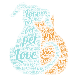 pets PetSmart word cloud art