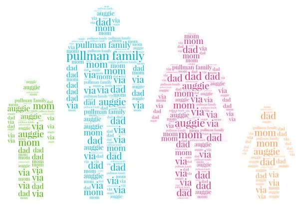 pullman family word cloud art