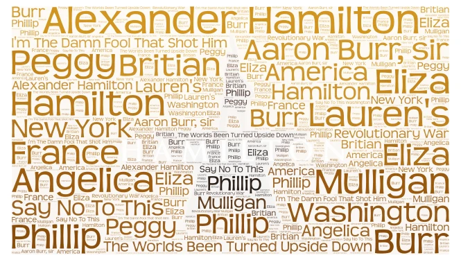 Hamilton  word cloud art