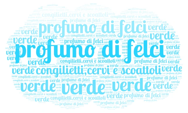 nuvola di parole word cloud art