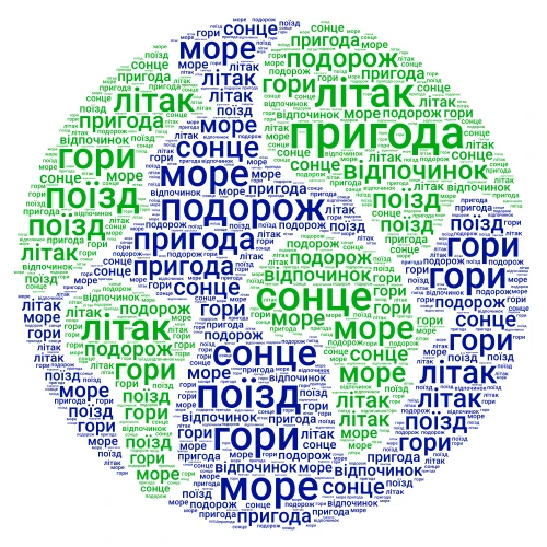 туризм word cloud art