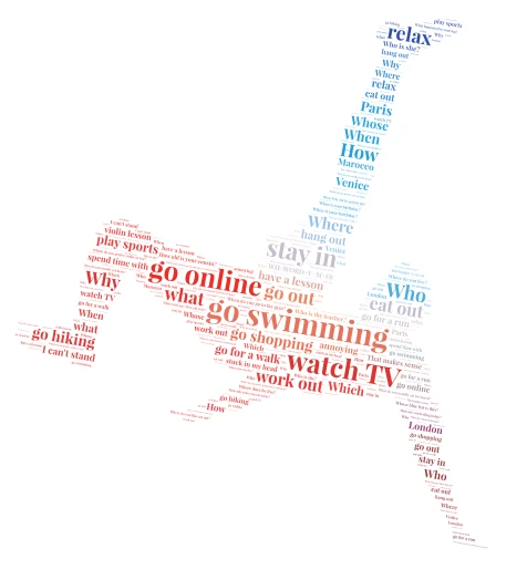 free time word cloud art