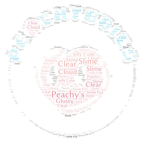 Peachbbies word cloud art