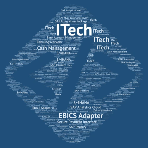 ITech Messe word cloud art