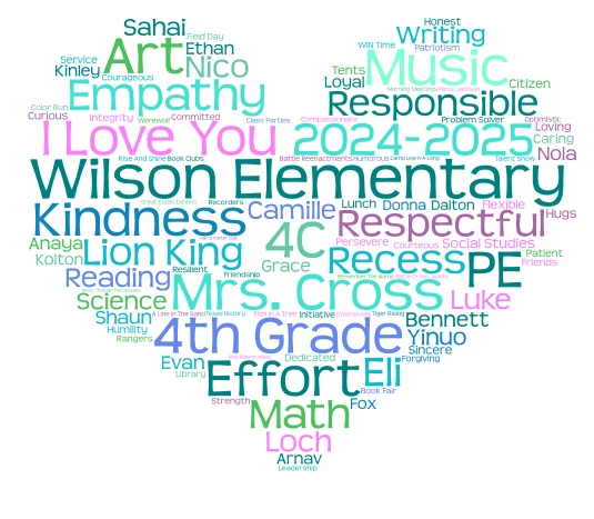 2024-2025 EOY word cloud art