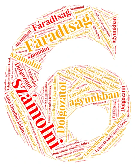 magyarházi word cloud art