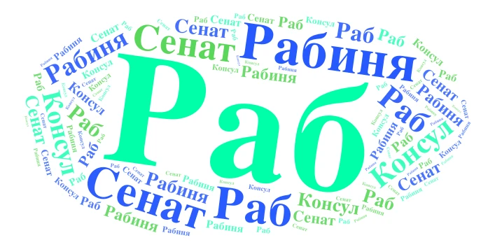 Історія word cloud art