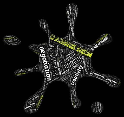 camries thing word cloud art